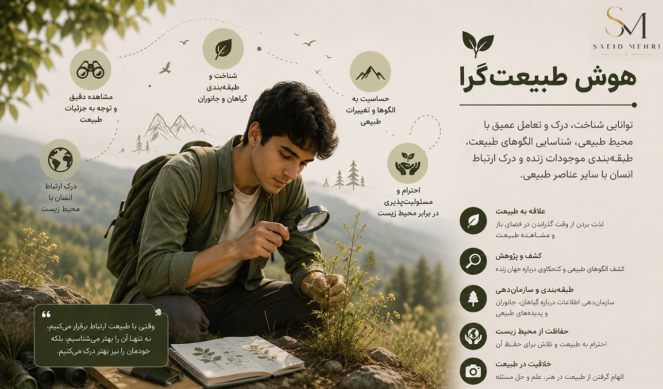 هوش طبیعت گرا