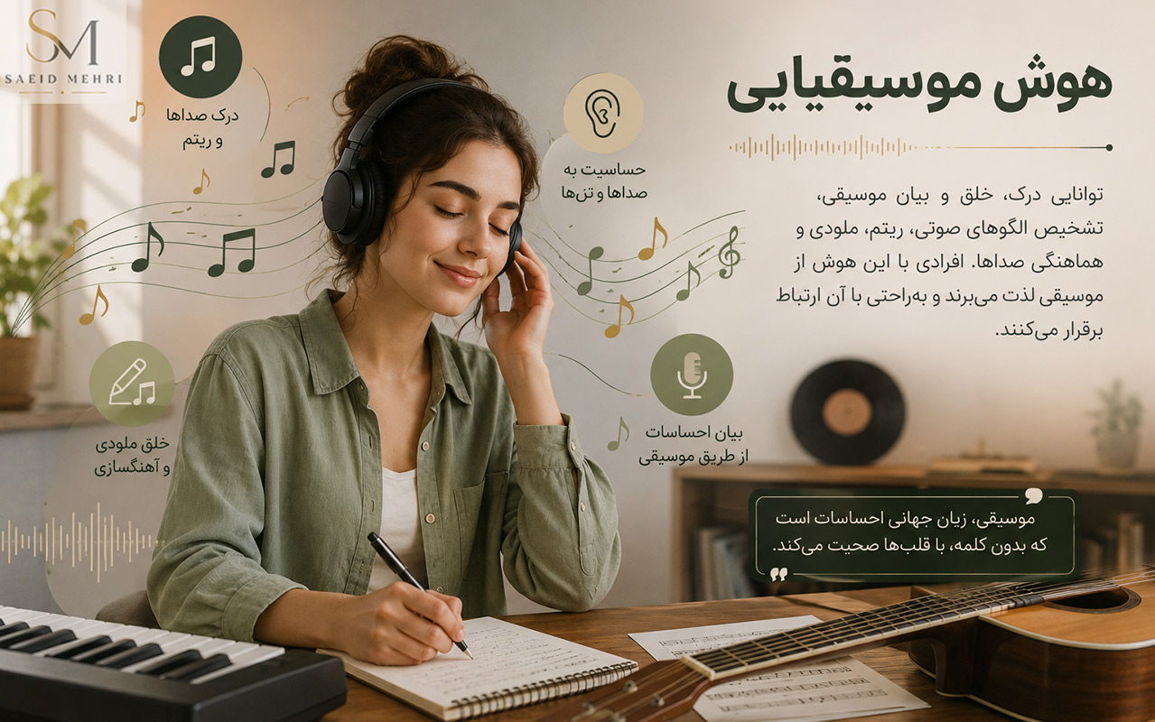 هوش موسیقیایی